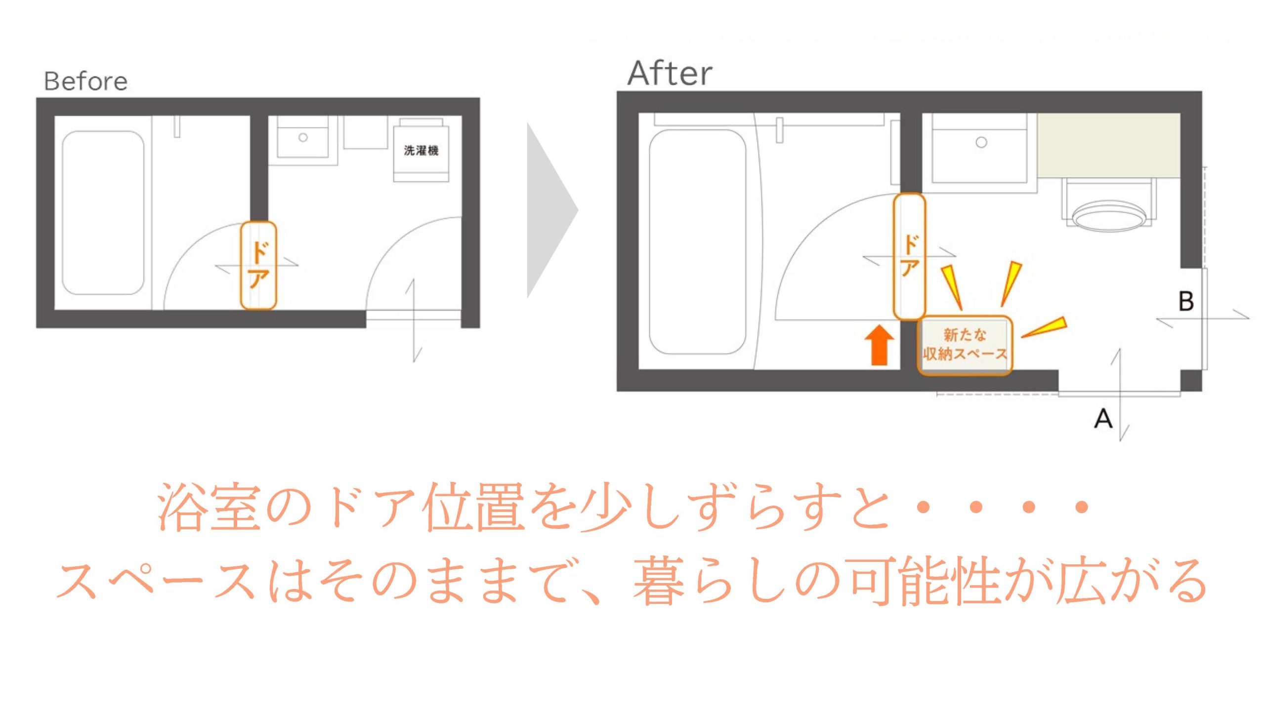 お風呂リフォームの施工例