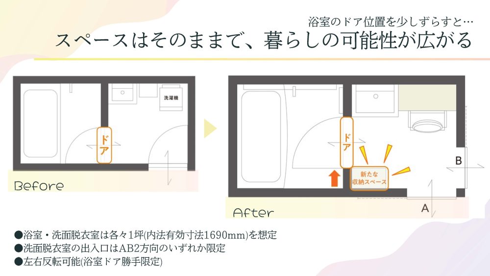 ﾄﾞｱ位置移転費用　提案図