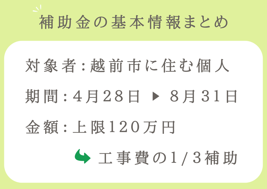 越前市リフォーム補助金の情報