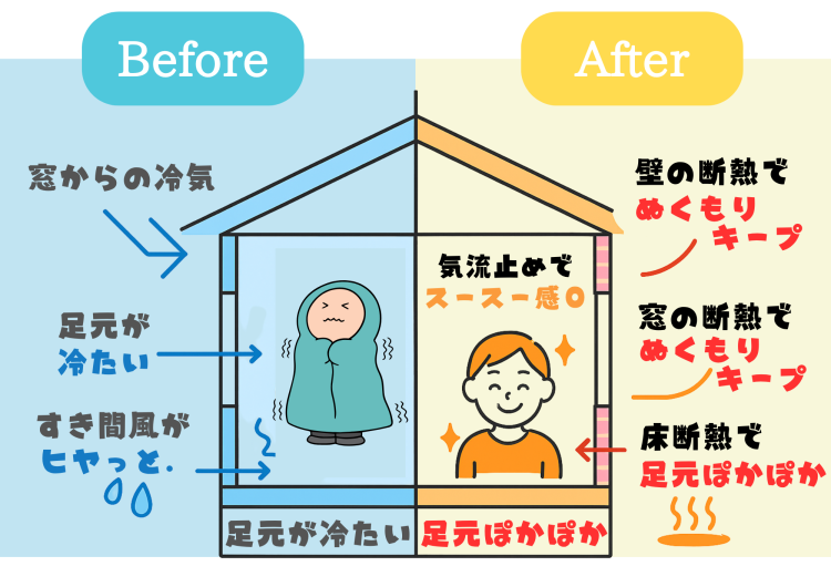 断熱工事の前後