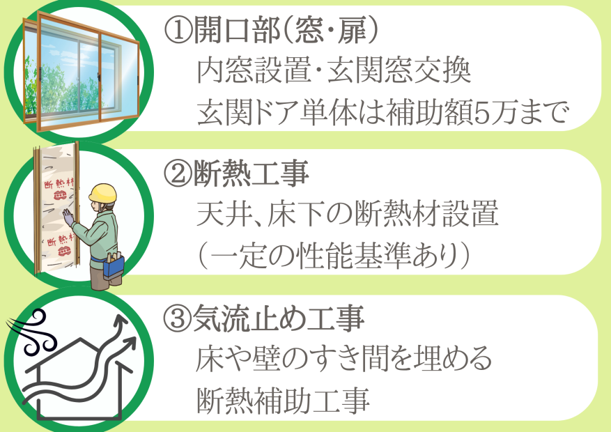 断熱工事内容