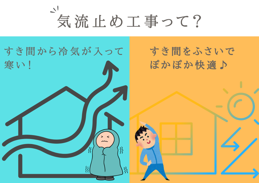 気流止め工事って何?